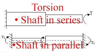 Torsion Shaft in Series amp Parallel for GATE  SSC RRB LECTURE 2 Mechanical engineering [upl. by Masha]