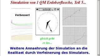 Eine Temperatursimulation von einem Quadratmeter Erdoberflaeche Teil 5 [upl. by Acysej248]