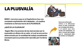 MARX y la PLUSVALIA [upl. by Lenora]