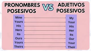 Pronombres posesivos y adjetivos posesivos diferencias [upl. by Sonni]