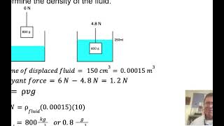 Buoyant Force [upl. by Conlen]