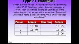 11 Plus Verbal Reasoning Type 21 [upl. by Sidnak603]