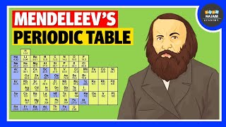 Merits and demerits of mendeleevs periodic table [upl. by Jillana576]