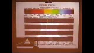 Meccanica Quantistica RBattiston [upl. by Siblee531]