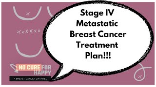 Metastatic Breast Cancer Treatment Plan for Lung amp Bone Mets 🌸🩷 [upl. by Rosse]