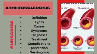 Atherosclerosis  complete Detailed video in just 7minutes [upl. by Claiborn]