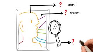 What is Formalism  Philosophy Today  Formalism art history Definition of Formalism [upl. by Dnomzed284]