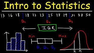 Introduction to Statistics [upl. by Ormsby]