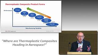 Where are Thermoplastic Composites Heading in Aerospace [upl. by Eynahpets]