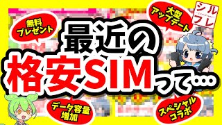 【最新まとめ】格安SIM・格安プランニュース【楽天UQHISahamo日本通信IIJmiopovo】 [upl. by Eirret]