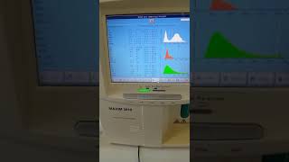 how to run controls in a full haemogram machine maxim 3010 [upl. by Najram]