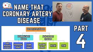 Name that Coronary Artery Disease part 4 with Dr Joey McGrath [upl. by Peterec]