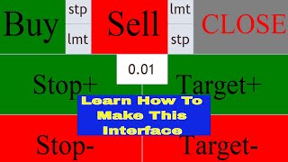 Mql4 Programming Tutorial [upl. by Korney]