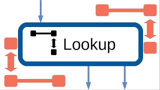 SSIS Lookup Transformation Example  Match and No Match [upl. by Hinda]