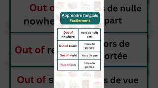 Apprendre langlais  apprendre a parler anglais facilement et gratuitement  Easy English [upl. by Nairrod]