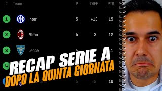 Inter 5 su5 Il tweet diabolico di Adl Tonfo Juve ➡︎ Recap Serie A [upl. by Helgeson]