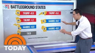 Decision 2024 Steve Kornacki on the state of the race 1 week out [upl. by Ahsinik497]