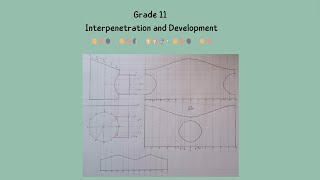 Grade 11 EGD Interpenetration and Development Pg91 [upl. by Rozamond992]