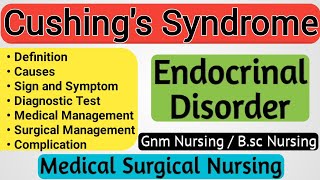 Cushing Syndrome In Hindi  Endocrine Disorders  Medical Surgical Nursing [upl. by Atcliffe]