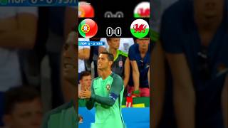 Portugal 2  0 Wales  Ronaldo vs Bele   Euro 2016  Highlights [upl. by Ehcropal]