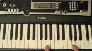 Sweet Child of Mine Piano Tutorial [upl. by Girard]