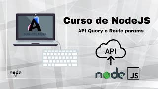 Curso de NodeJS  13 API Query e Route params [upl. by Ettessil589]