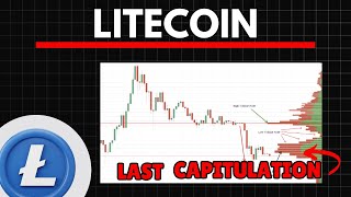 Litecoin THE LAST CAPITULATITION  Litecoin LTC Price Prediction [upl. by Zelig601]