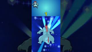 How many times does my Pokemon need to evolve to [upl. by Libre270]