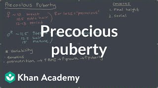 Precocious puberty  Miscellaneous  Heatlh amp Medicine  Khan Academy [upl. by Ailedua]