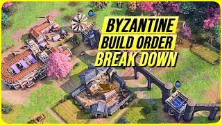 NEW Byzantine Build Order Guide For AoE4 [upl. by Early455]