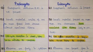 Difference between eukaryotes and prokaryotes  difference between eukaryotic and prokaryotic cell [upl. by Haswell164]