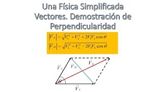 VECTORES DEMOSTRACIÓN DE PERPENDICULARIDAD ENTRE VECTORES [upl. by Naerda]