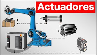 ¿Qué son los Actuadores  Actuadores Industriales  Tipos De Actuadores [upl. by Welton918]