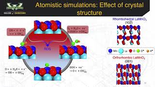 Design Strategies for Efficient Oxygen Electrocatalysis on Nonstoichiometric Mixed Metal Oxides [upl. by Nogras891]