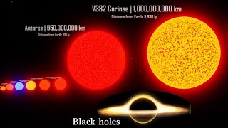 Black holes Vs stars size comparison [upl. by Nwhas]