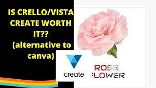 CRELLOVISTA CREATE WORTH ITalternative to canva [upl. by Auqenat]