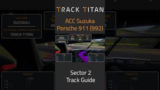 Improve your times with our AI coaching platform httpswwwtracktitanioreferralCodeSUZUKA2 [upl. by Legna75]