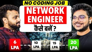 Future of Network Engineer  Roadmap 2024  CCNA  Complete Guide and Interview Questions [upl. by Llerret849]