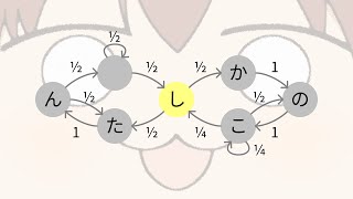 【マルコフ連鎖】Shikanoko but its a Markov chain [upl. by Ormand]