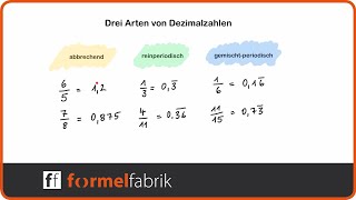 Abbrechende – reinperiodische – gemischtperiodische Dezimalzahlen Erklärung und Beispiele [upl. by Sianna614]