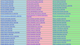 MATOKEO YA DARASA LA SABA 20232024NECTA PSLE RESULTS 2023DARASA LA SABA 202324 [upl. by Llyrrad]