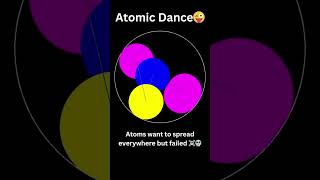 Atomic Dance Growing Molecule Simulation asmr simulation adhd fypshorts [upl. by Akkinahs]