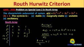 GATE Problem on Special Case 2 in Routh Array [upl. by Heisel]