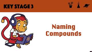 Naming Compounds [upl. by Ammamaria]