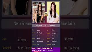 Neha Sharma vs Celina jaitalibollywood actress bollywoodactor [upl. by Lyj]