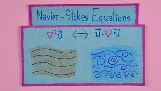 Navier Stokes Equation  A MillionDollar Question in Fluid Mechanics [upl. by Amekahs]