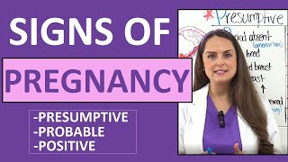 Signs of Pregnancy Presumptive Probable Positive Nursing Mnemonic NCLEX Maternity [upl. by Mindi]