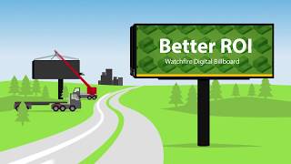 Why Watchfire Digital Billboards Look Better Longer [upl. by Wise786]