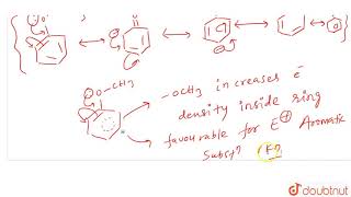 Explain the fact that in aryl ethers i the alkoxy group activates the benzene ring towards [upl. by Nordine]