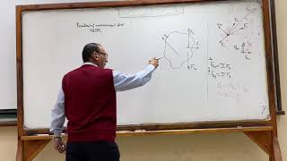 Lec 4 v1  MOMENTS amp RESULTANT OF NONCONCURRENT FORCE SYSTEM [upl. by Browning]